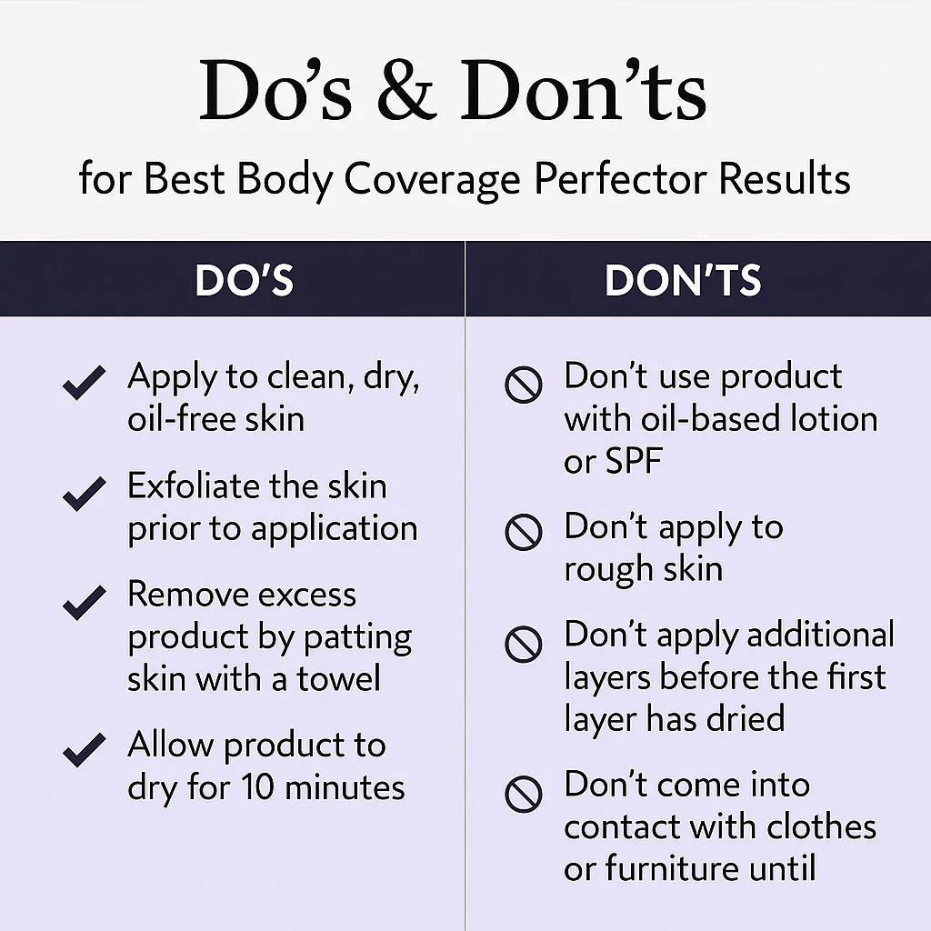 LOVERPEAK™ Body Coverage Perfector